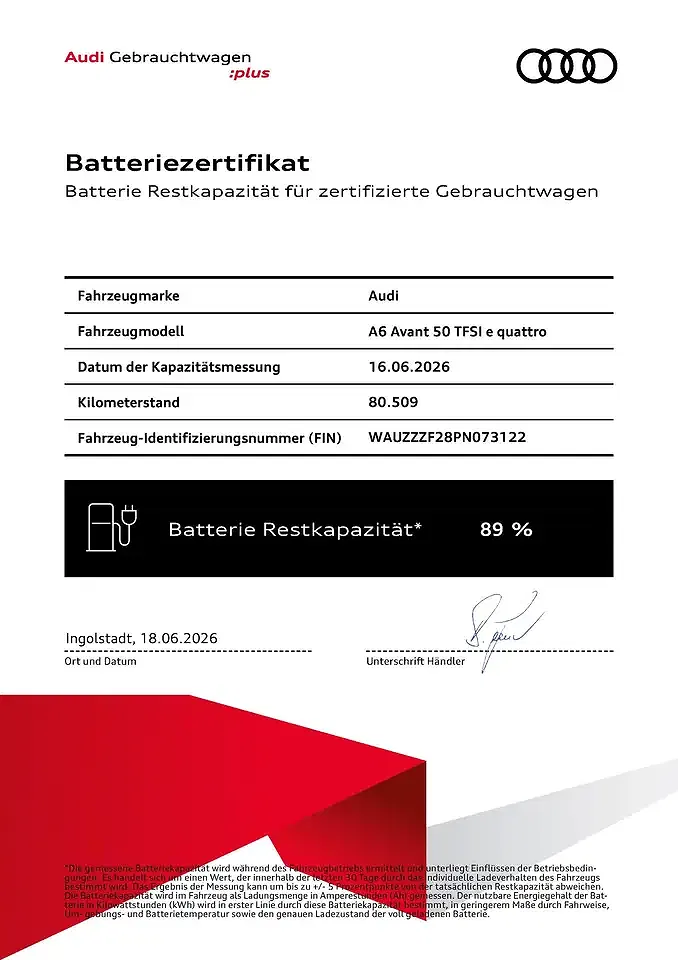 Audi S7 TDI quattro Sportback - foto 1