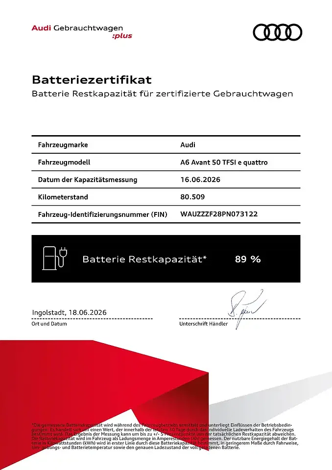 Audi S7 TDI quattro Sportback - Afbeelding 1