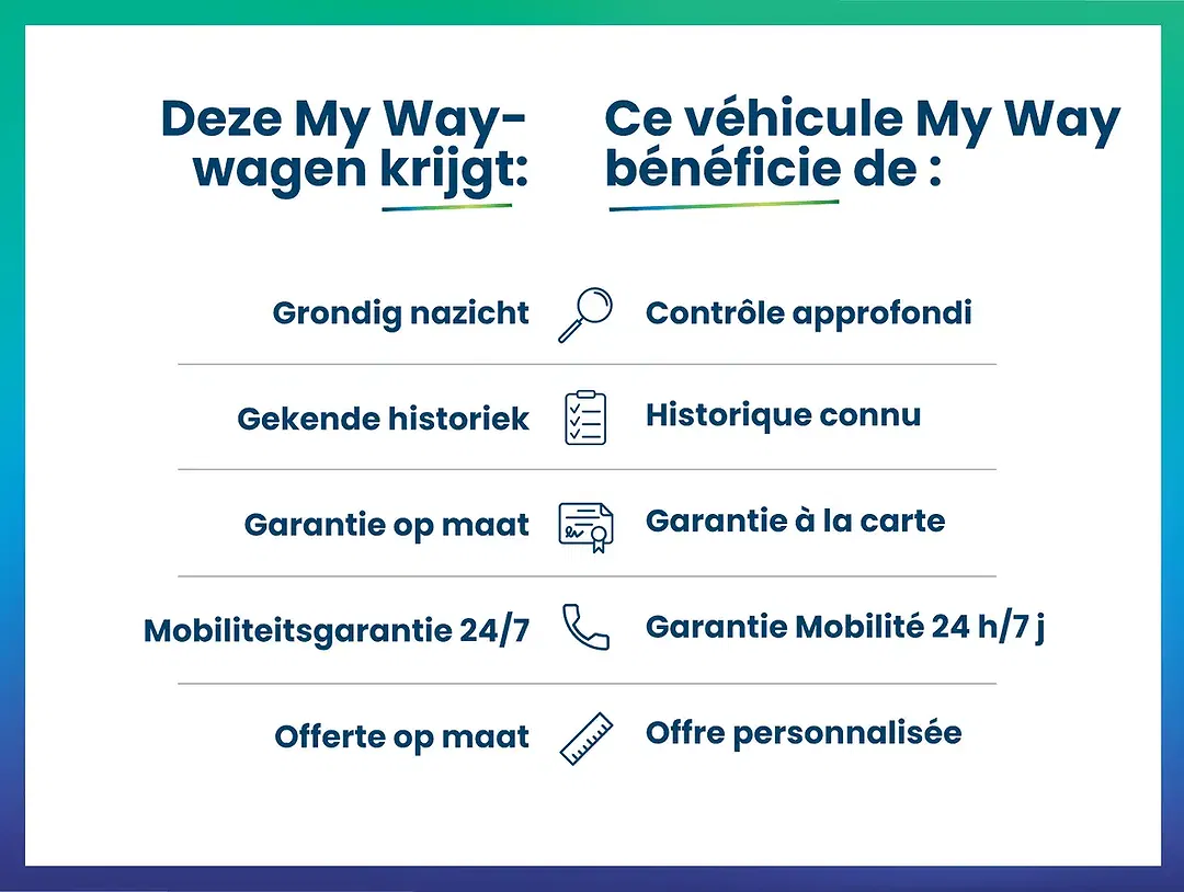 SEAT Ibiza 1.0 MPI Style - Thumbnail 5