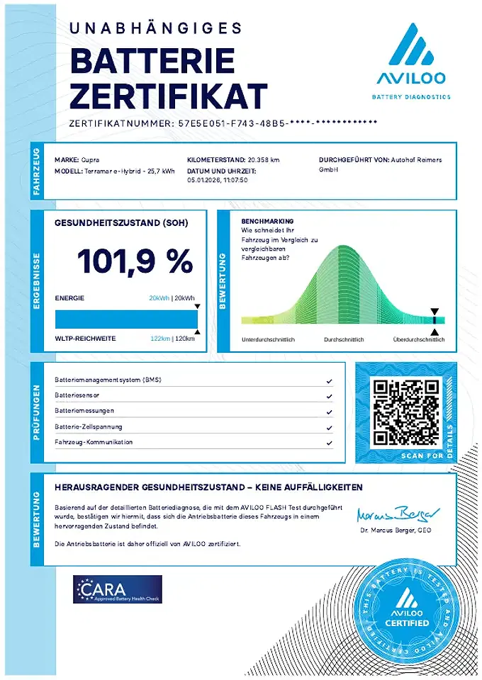 CUPRA Terramar 1.5 TSI DSG DCC - Thumbnail 3