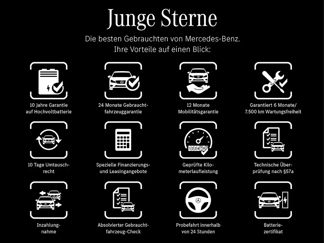 Mercedes-Benz EQB 350 4MATIC - foto 25