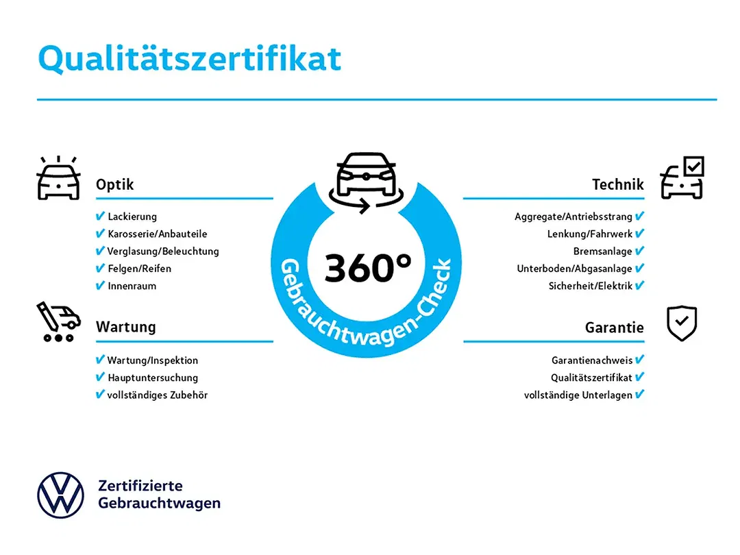 Volkswagen Passat 1.5 TSI DSG Business - Thumbnail 9