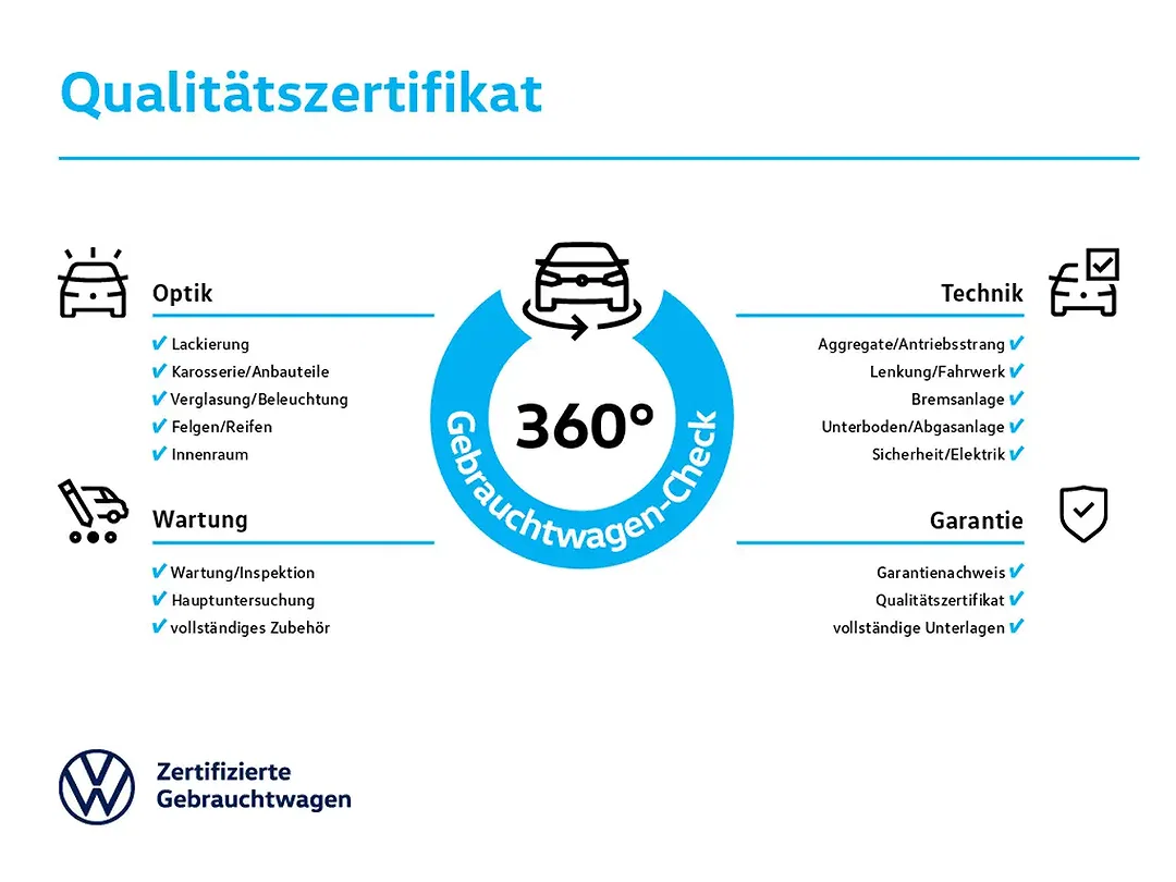 Volkswagen ID.4 Pro IQ.Drive - Afbeelding 1