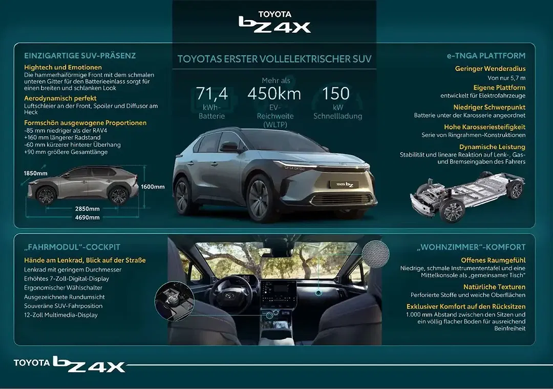 Toyota bZ4X - Thumbnail 4