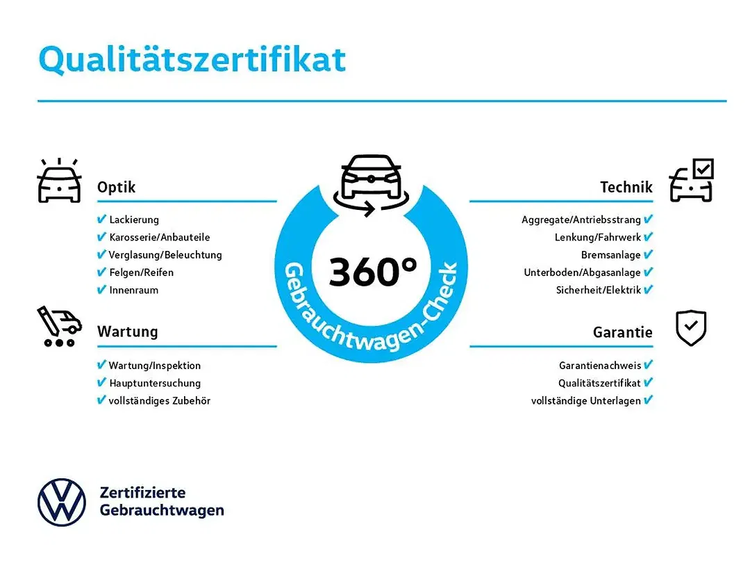 Volkswagen Passat 1.5 eTSI DSG Business - Thumbnail 4
