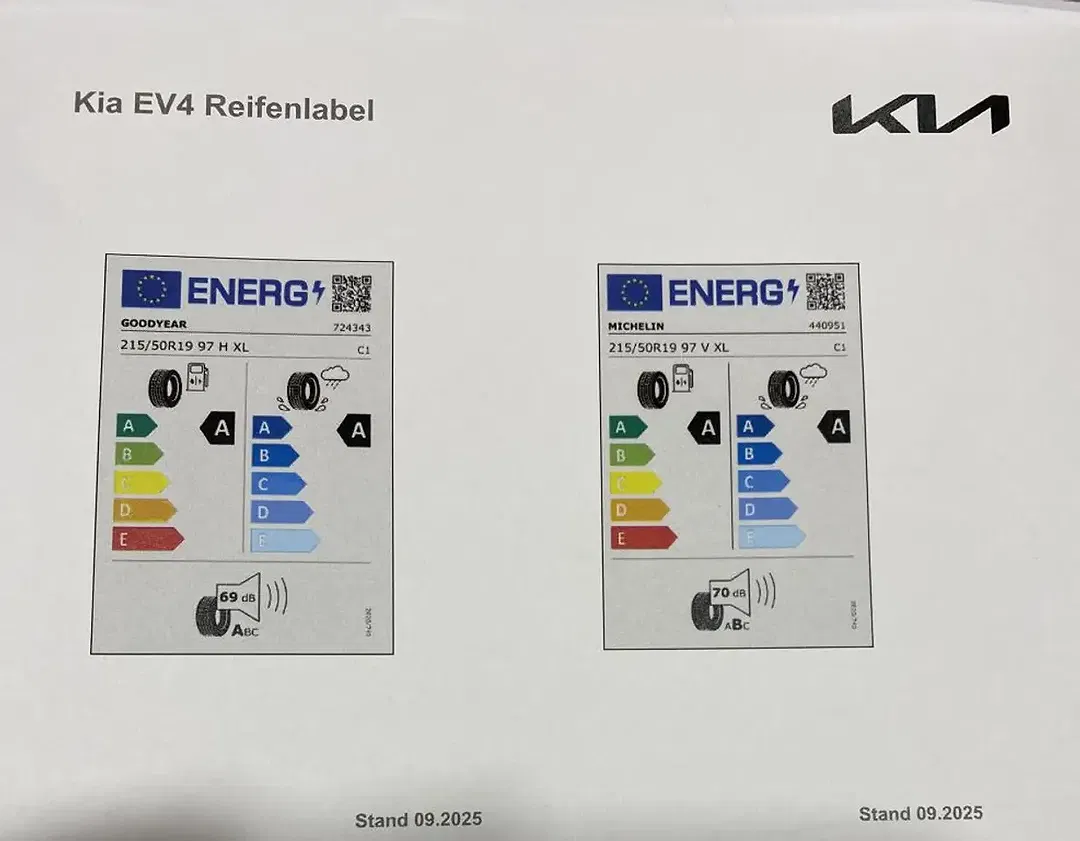 Kia EV4 GT-Line - Thumbnail 8