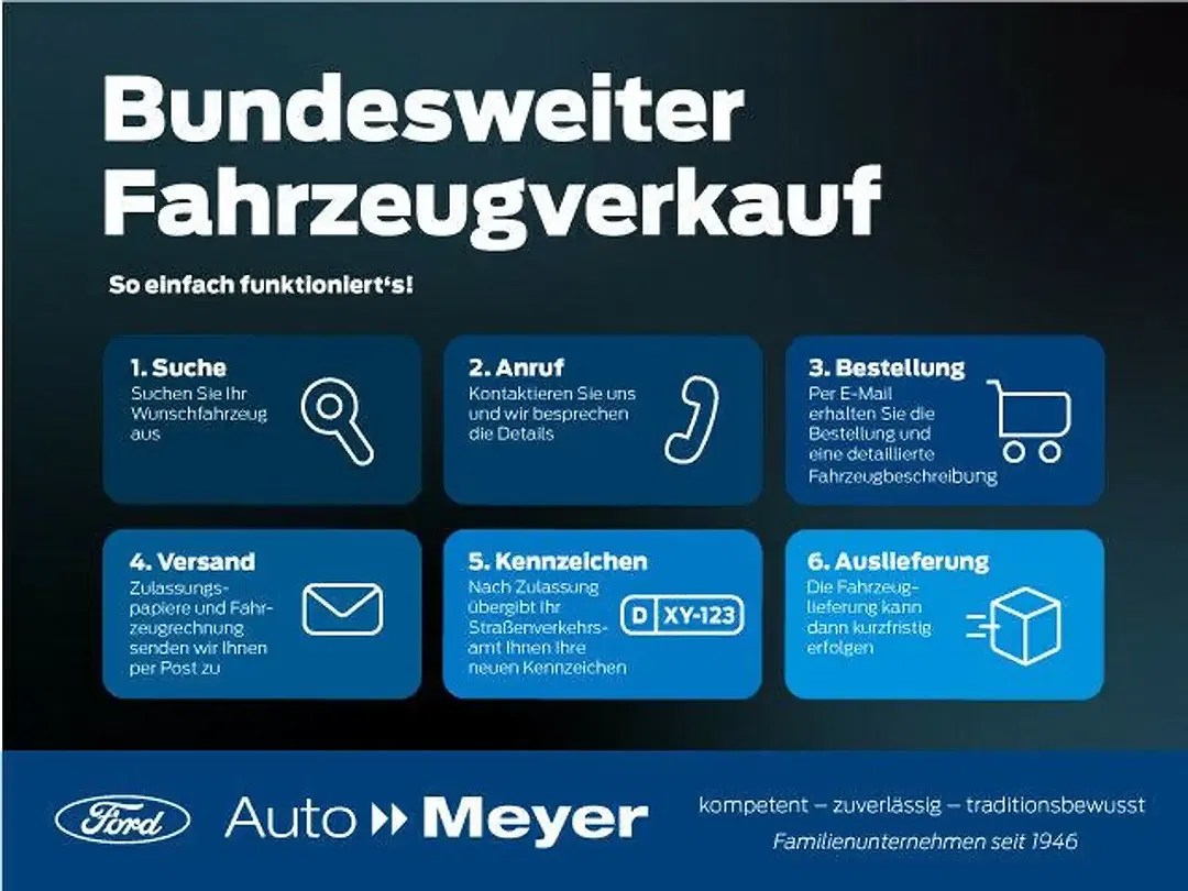 Ford Explorer Extended Range Select - Thumbnail 6