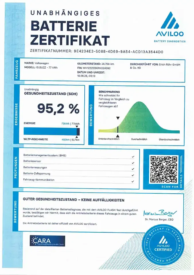 Cargo automaat - foto 15