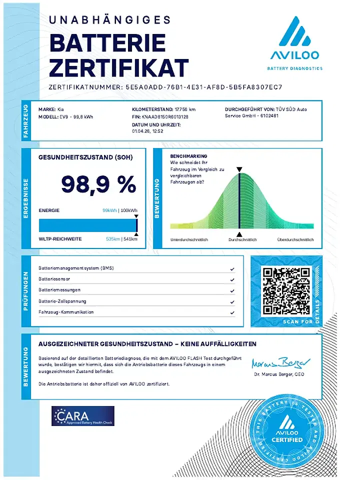 Kia EV9 - Thumbnail 3