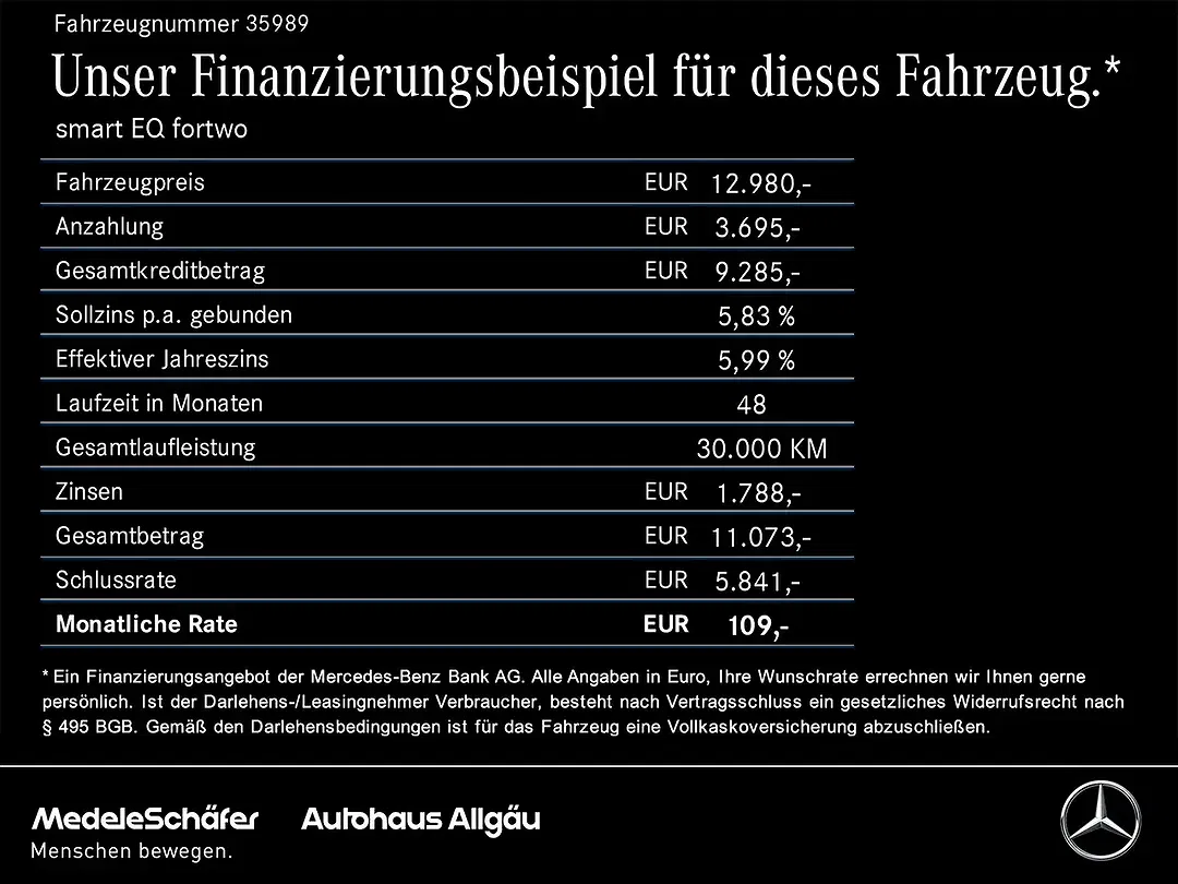 smart forTwo - Thumbnail 14