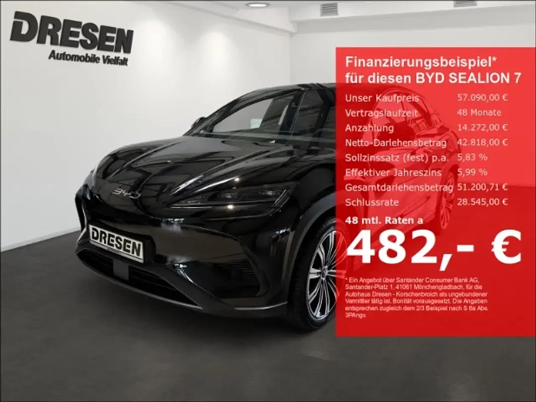 BYD Sealion 7 AWD Design - Afbeelding 1