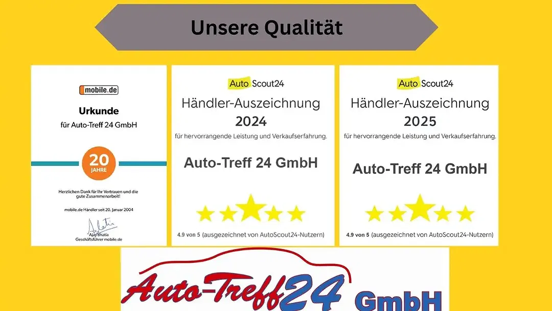 Audi A4 35 TDI AUT Avant - Thumbnail 6