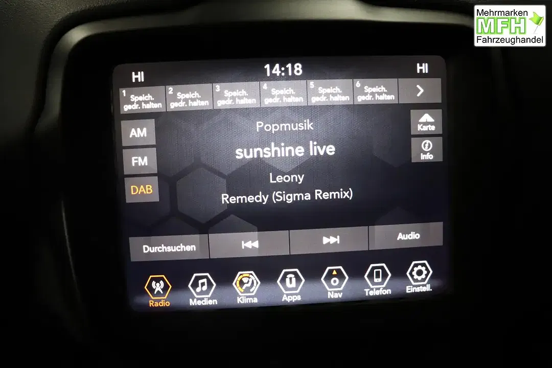 Jeep Renegade 1.5 T4 e-Hybrid Limited - Thumbnail 12