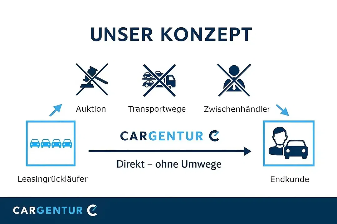 Volvo XC40 T4 PHEV Inscription - foto 14