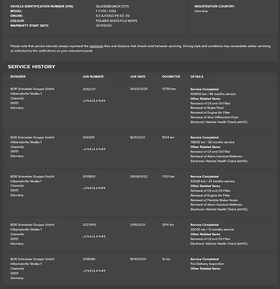 Jaguar F-Type 5.0 Cabriolet R-Dynamic - Thumbnail 22