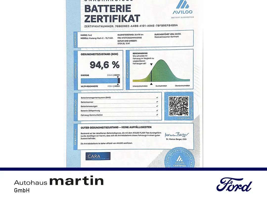 Ford Mustang Standard Range 4x4 - foto 1