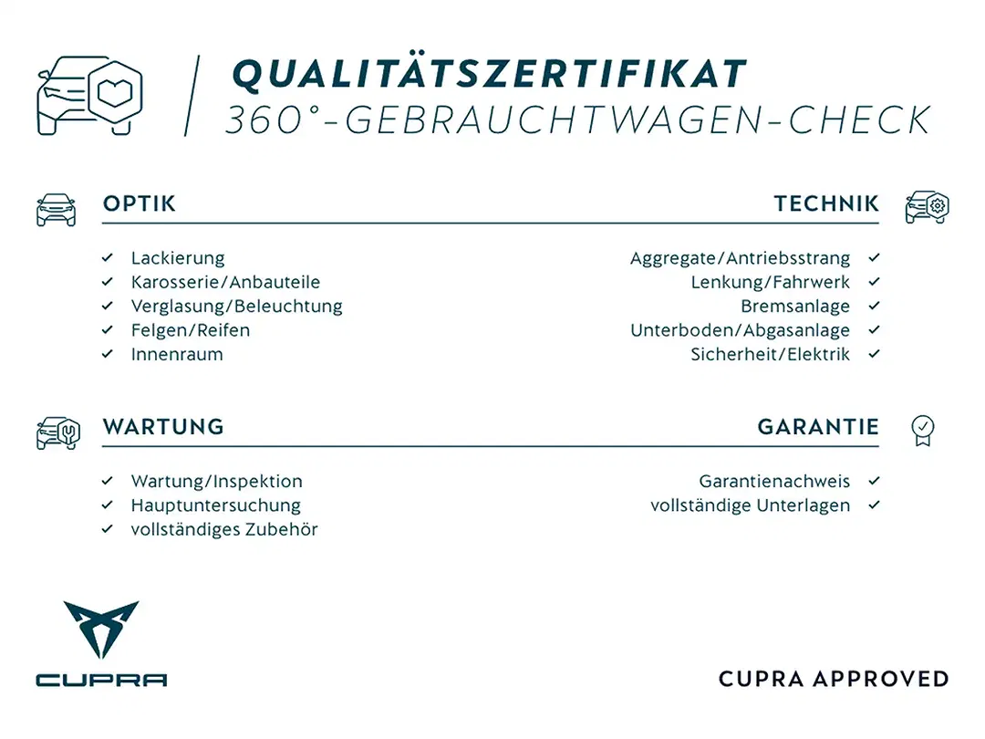CUPRA Ateca 2.0 TSI DSG 4Drive - Thumbnail 9
