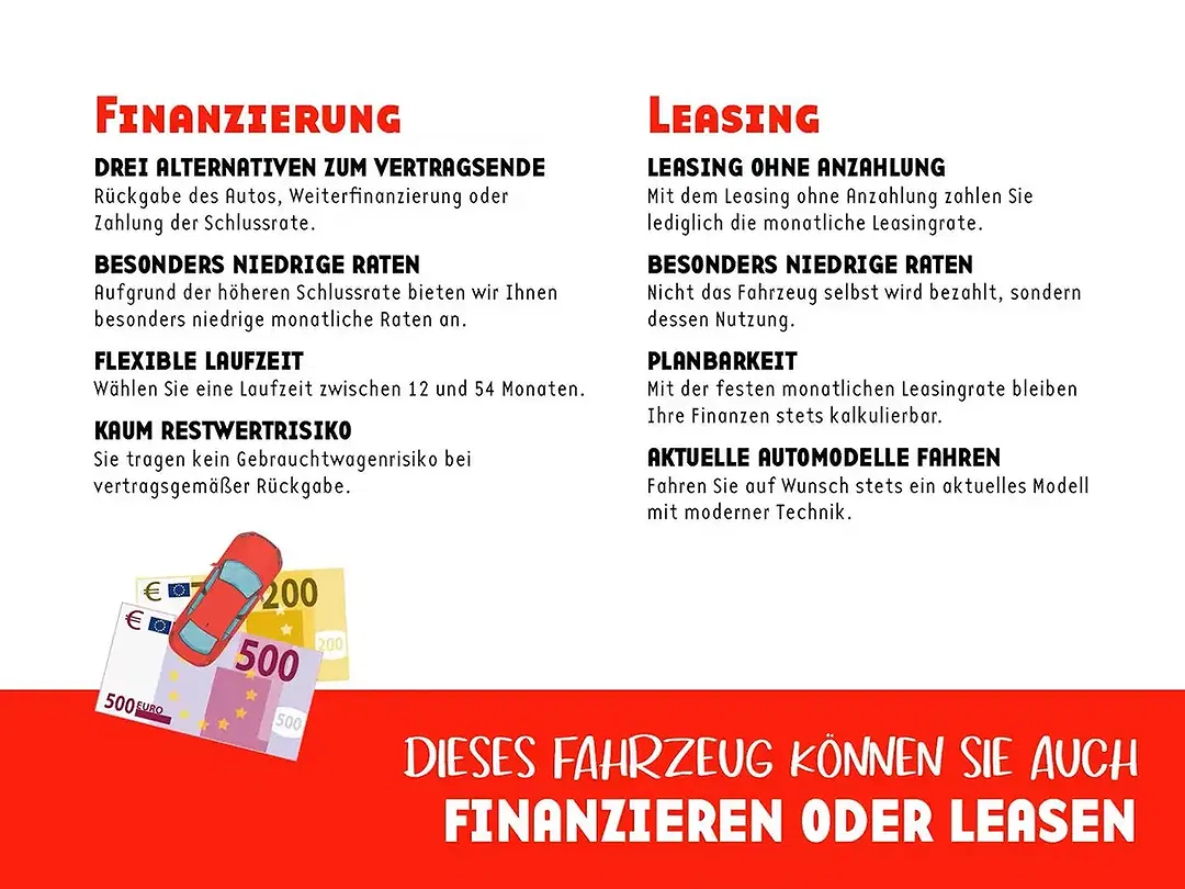 CUPRA Terramar 1.5 eTSI DSG - Thumbnail 3