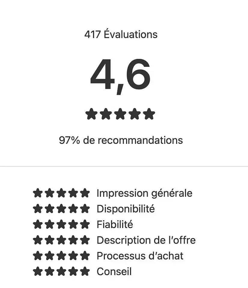 Tesla Model S Plaid - foto 38