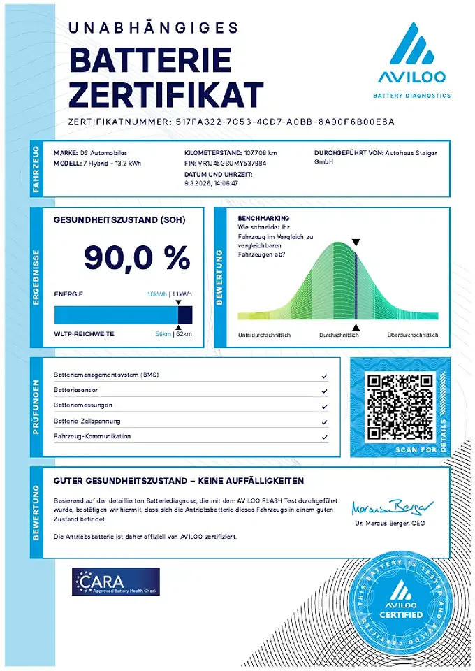 DS Automobiles DS 7 Crossback - Thumbnail 3