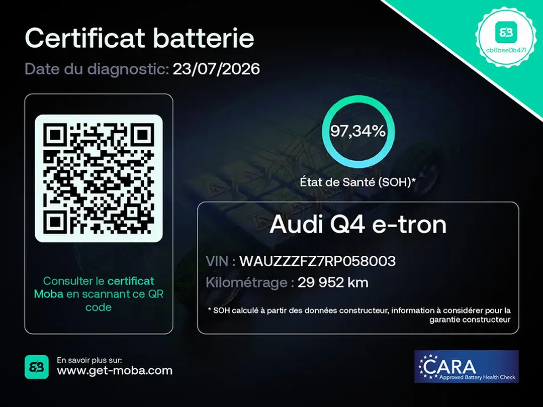 Audi Q4 e-tron 45 - foto 2