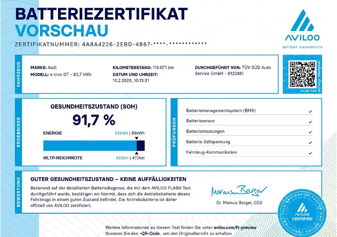 Audi e-tron GT quattro Matrix LED - Thumbnail 3