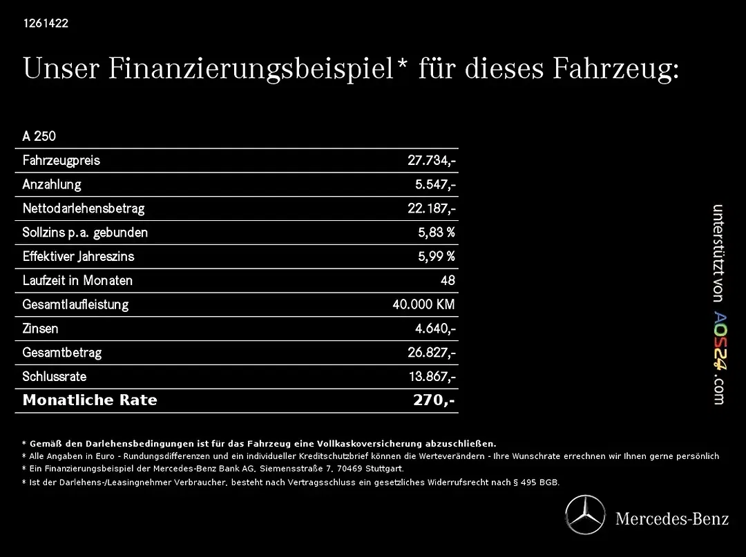 Mercedes-Benz A 250 Progressive - Thumbnail 12
