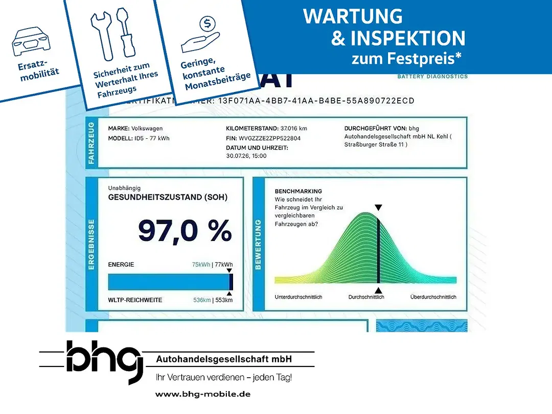 Volkswagen ID.5 Pro Performance Comfort - Thumbnail 7