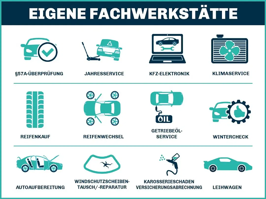 CUPRA Formentor PHEV DSG VZ DCC - Thumbnail 17