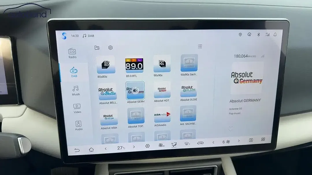BYD Atto 2 Comfort - Thumbnail 25