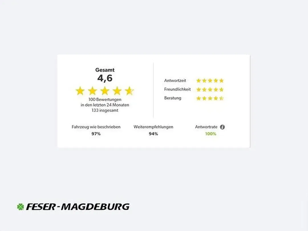 Audi S5 TFSI Matrix LED Cabriolet - Thumbnail 8