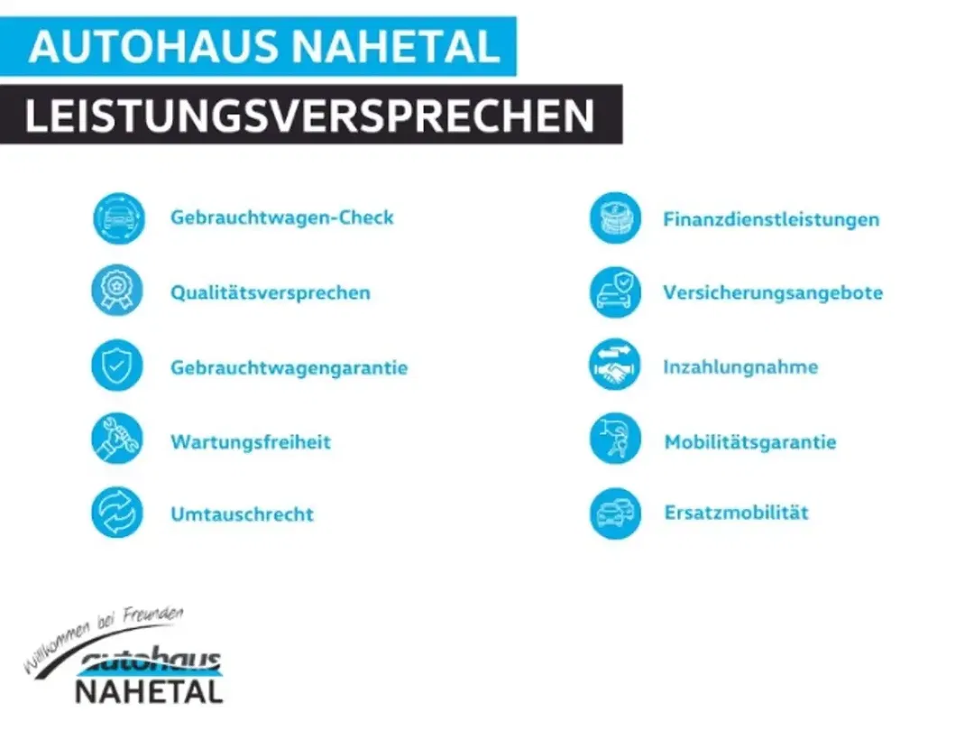 Audi A1 25 TFSI Sportback - Thumbnail 10