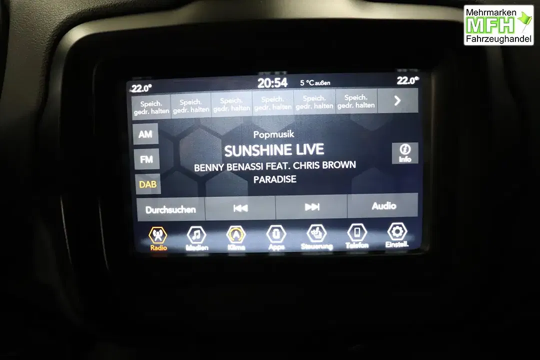 Jeep Renegade 1.5 T4 e-Hybrid Limited - Thumbnail 12