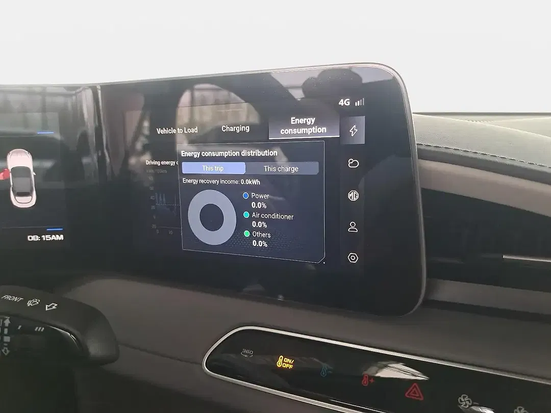 MG Cyberster EV - Thumbnail 12