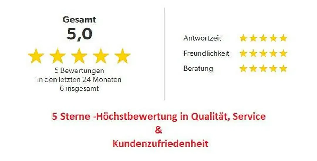 Kia Ceed / cee'd Spirit - Thumbnail 12
