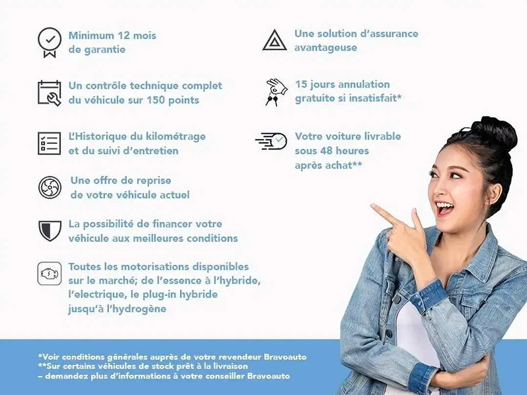 Lexus LBX - Thumbnail 4